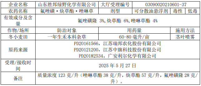 新一批636个农药拟登记：氟唑菌酰胺原药数量再＋6，溴氰虫酰胺、氟吡菌酰胺、乙基多杀菌素等新增多个新型混剂