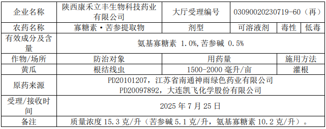 新一批636个农药拟登记：氟唑菌酰胺原药数量再＋6，溴氰虫酰胺、氟吡菌酰胺、乙基多杀菌素等新增多个新型混剂