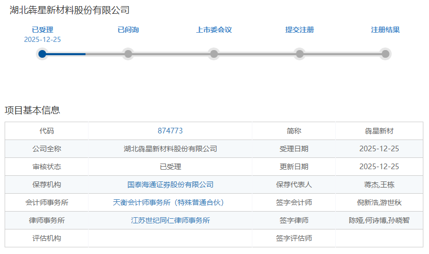 湖北犇星北交所IPO获受理，拟募资7.8亿元用于溴虫腈原药等建设项目