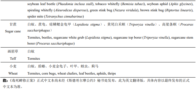 退场倒计时！后公约时代毒死蜱基于国际管控与中国现状的审视