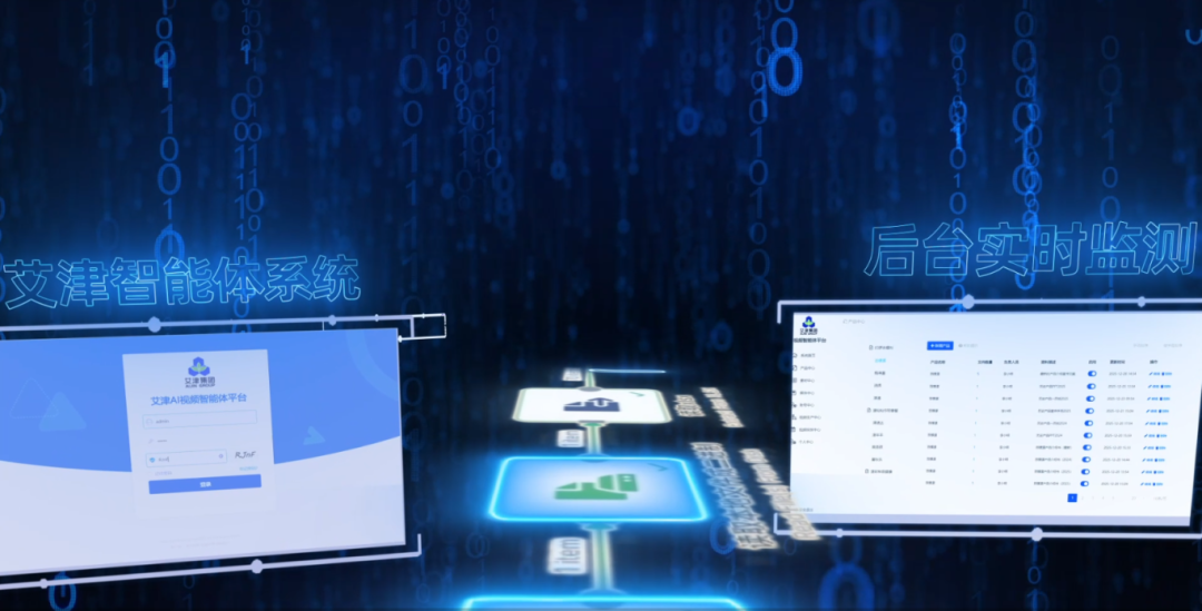 艾津集团:隆重发布津灿灿®品牌,全面升级三大核心赛道