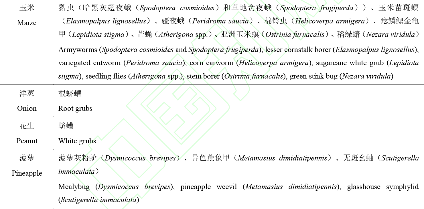 毒死蜱：全球淘汰进入倒计时，我国提出管控新对策