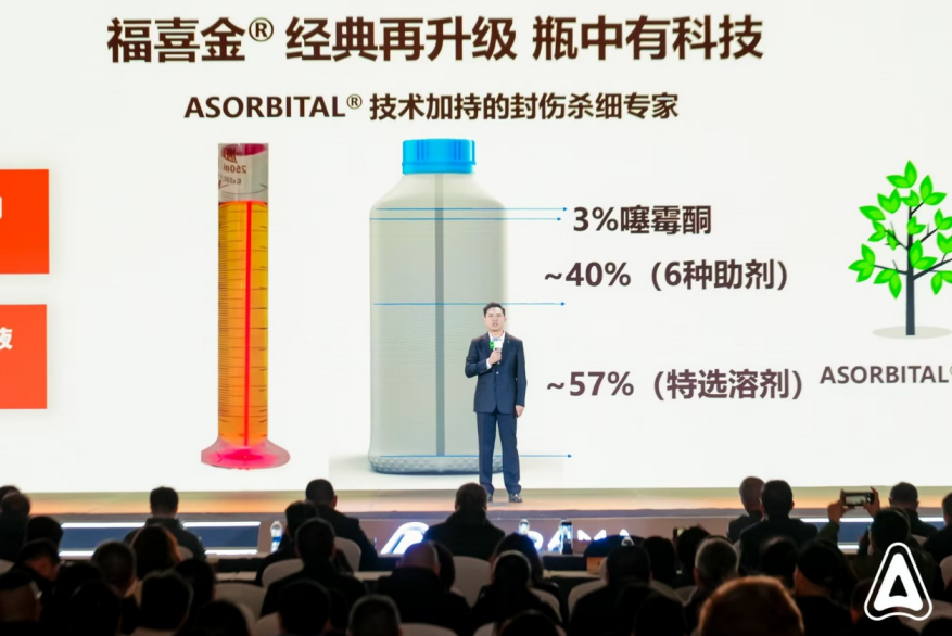 安道麦：六大核心新品震撼亮相