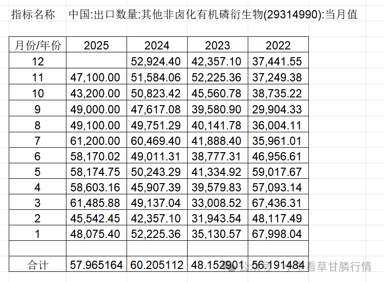 财政部、税务总局取消出口退税公告的个人看法