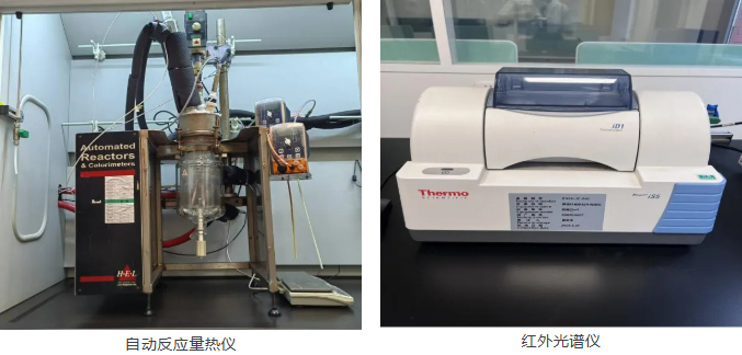 山东智荟检测正式承接第三方反应风险评估及农药检测项目