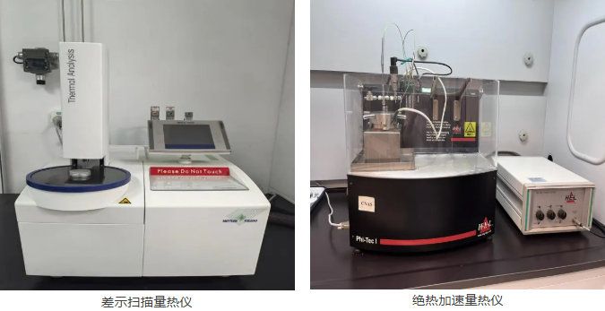 山东智荟检测正式承接第三方反应风险评估及农药检测项目
