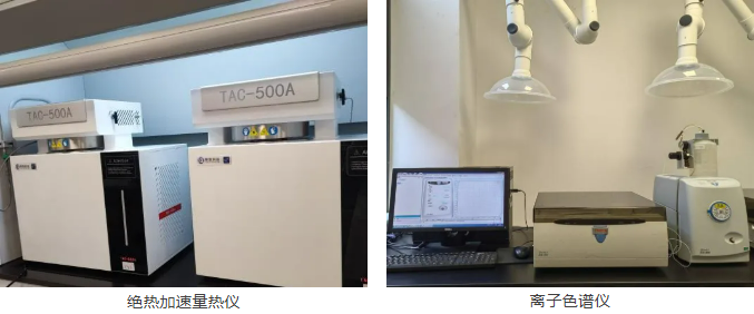 山东智荟检测正式承接第三方反应风险评估及农药检测项目