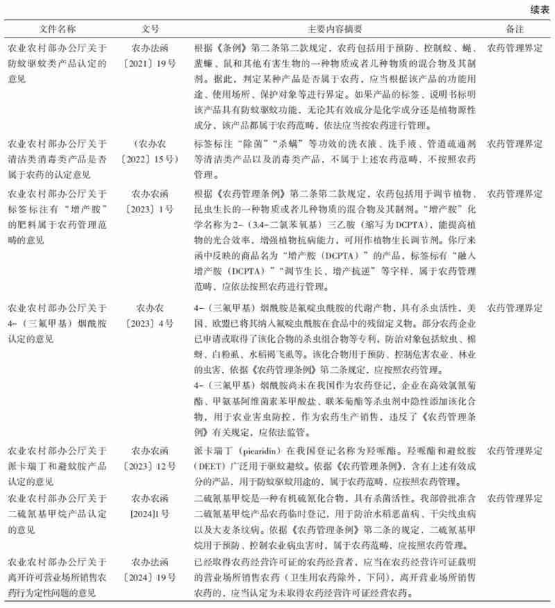 农药相关立法解释