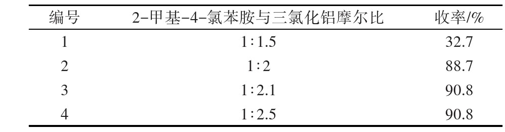 氯虫关键中间体K胺新工艺：以邻甲苯胺为起始原料四步合成，总收率72.8%