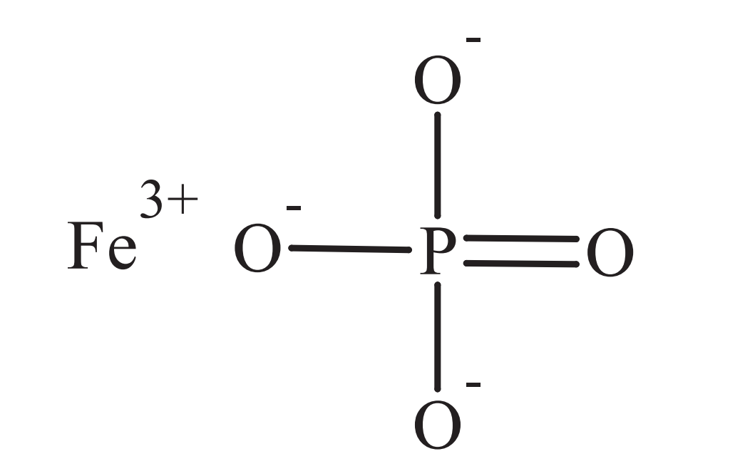 29个新农药产品介绍