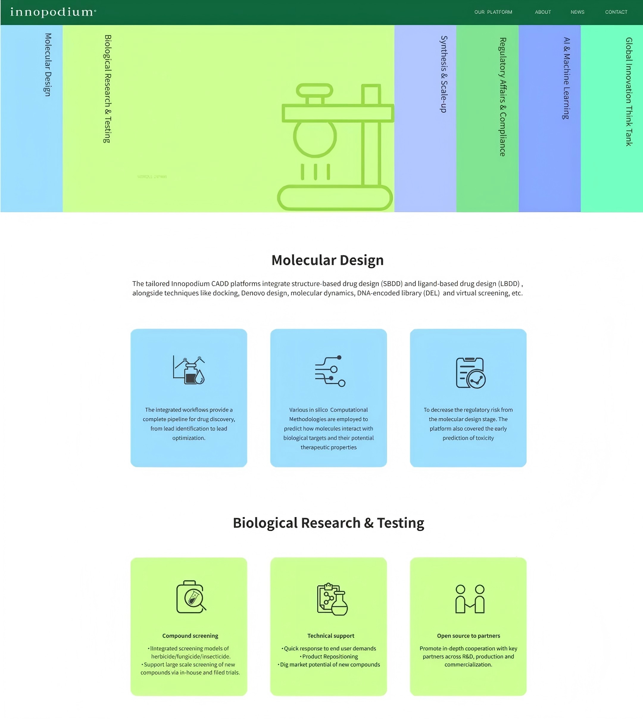 利民股份农药研发平台德彦智创®官网正式发布上线