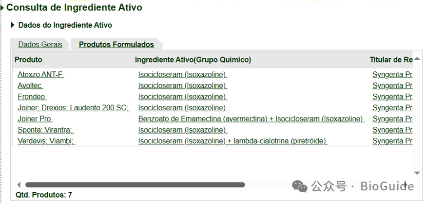 先正达研发的新型杀虫杀螨剂——异噁唑虫酰胺