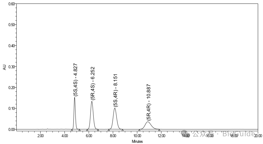 先正达研发的新型杀虫杀螨剂——异噁唑虫酰胺