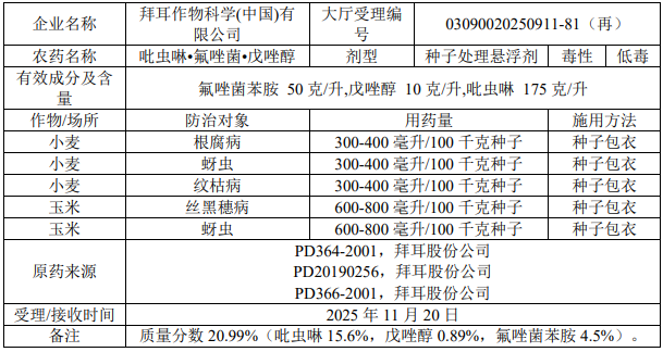 新一批497个农药产品拟登记：氟吡、氟唑菌酰胺仍是原药热门，氟唑菌苯胺拟登三元种子处理剂扩大防治谱