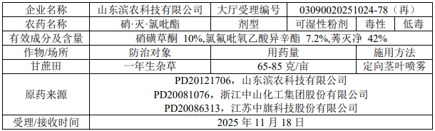 新一批497个农药产品拟登记：氟吡、氟唑菌酰胺仍是原药热门，氟唑菌苯胺拟登三元种子处理剂扩大防治谱