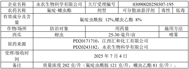 新一批497个农药产品拟登记：氟吡、氟唑菌酰胺仍是原药热门，氟唑菌苯胺拟登三元种子处理剂扩大防治谱