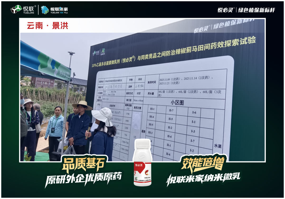 不只是乙基多杀：悦必灵®叠加″纳米级″微乳化工艺，专治顽固性蓟马