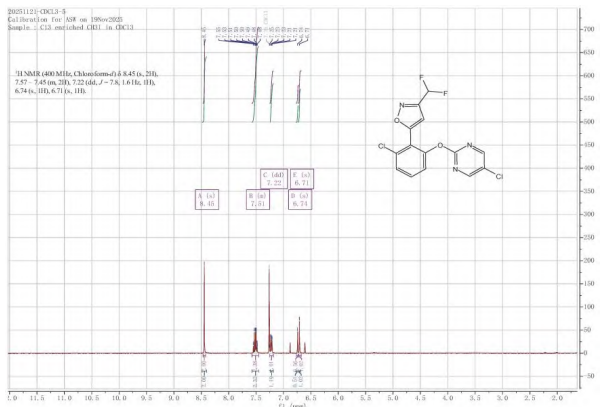 富美实新型除草分子rimisoxafen的合成工艺优化，纯度98.0%适于工业化