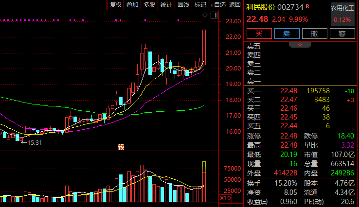 16亿元！利民股份与拜耳签订长协订单