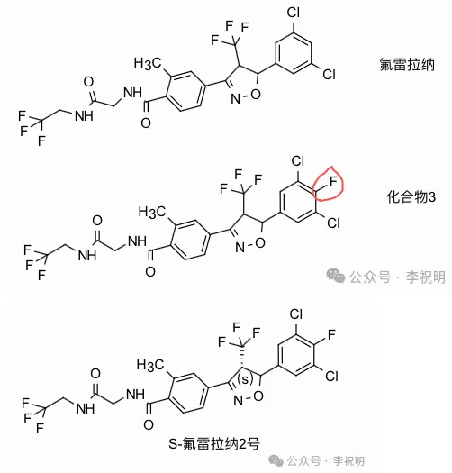 关于非法添加，第二批CCPIA团体标准清单的各成分都是什么来历？