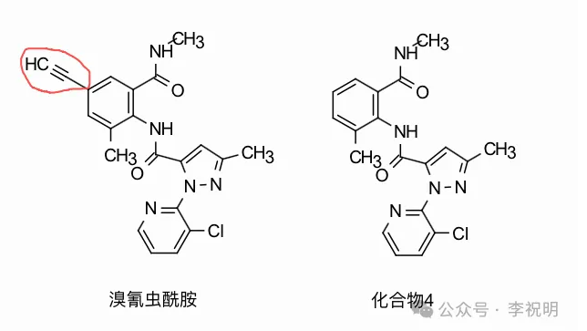 关于非法添加，第二批CCPIA团体标准清单的各成分都是什么来历？