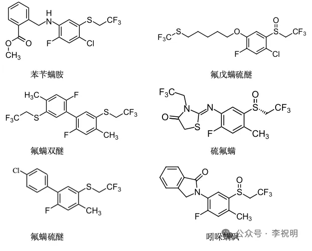 关于非法添加，第二批CCPIA团体标准清单的各成分都是什么来历？