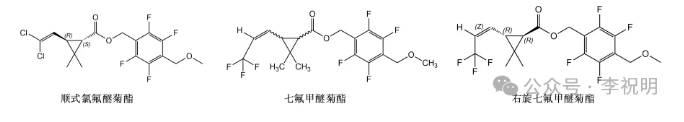 关于非法添加，第二批CCPIA团体标准清单的各成分都是什么来历？