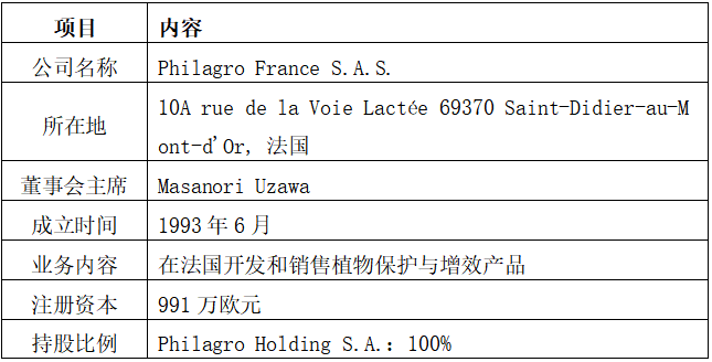 住友化学整合法国三大子公司,强化欧洲作物保护业务布局