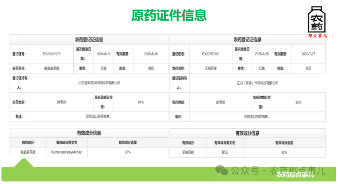 一文读懂中国新获登记批准的两种原创灭生除草剂