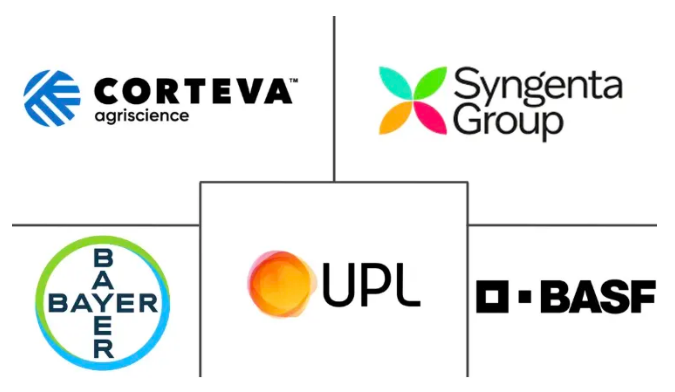 QQ20260309-104025.jpg ″辉瑞模式″重塑农化行业:为什么说巨头们已经无法包揽一切?