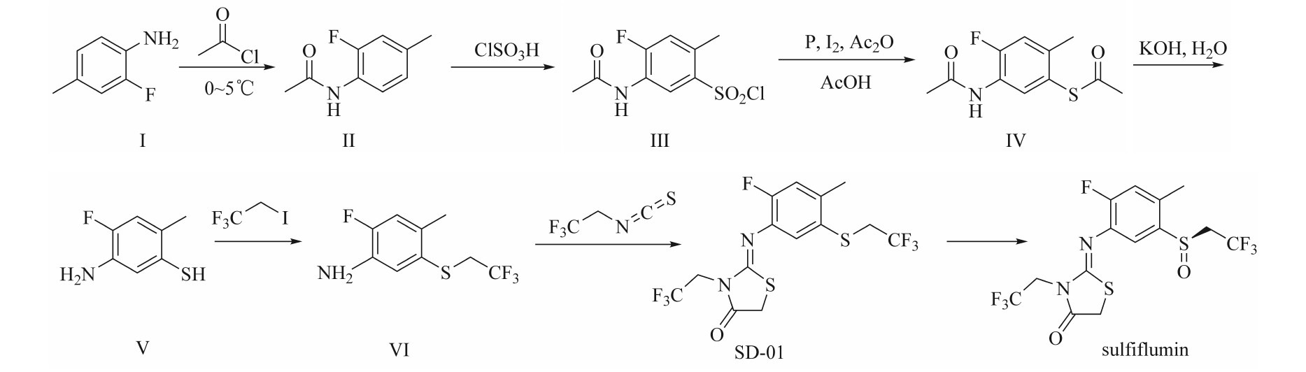 NYZZ202602001_01400.jpg 新型氟乙基硫醚(亚砜)类杀螨剂Sulfiflumin的合成及其杀螨活性验证