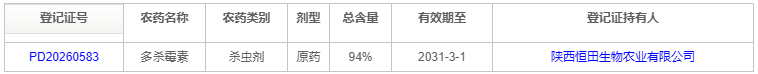 生物源杀虫剂多杀霉素新增含量94%的原药登记