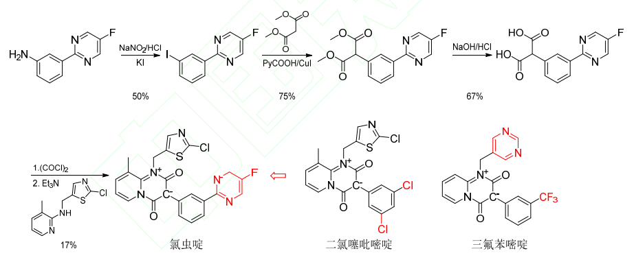 24种获批ISO通用名的农药新品种