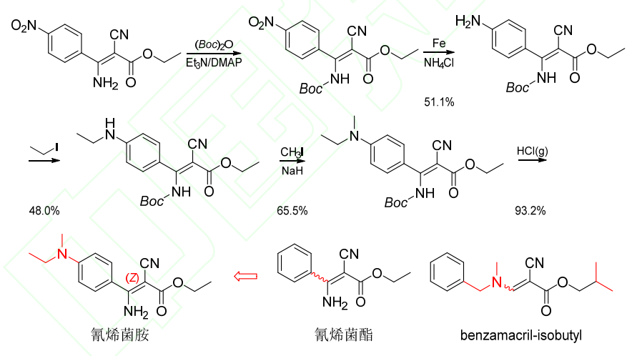 24种获批ISO通用名的农药新品种