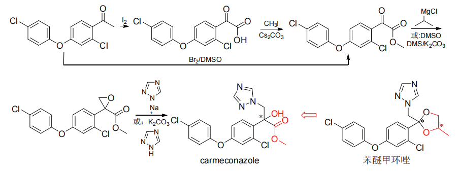 24种获批ISO通用名的农药新品种