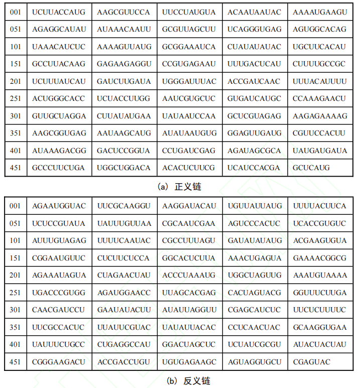 24种获批ISO通用名的农药新品种