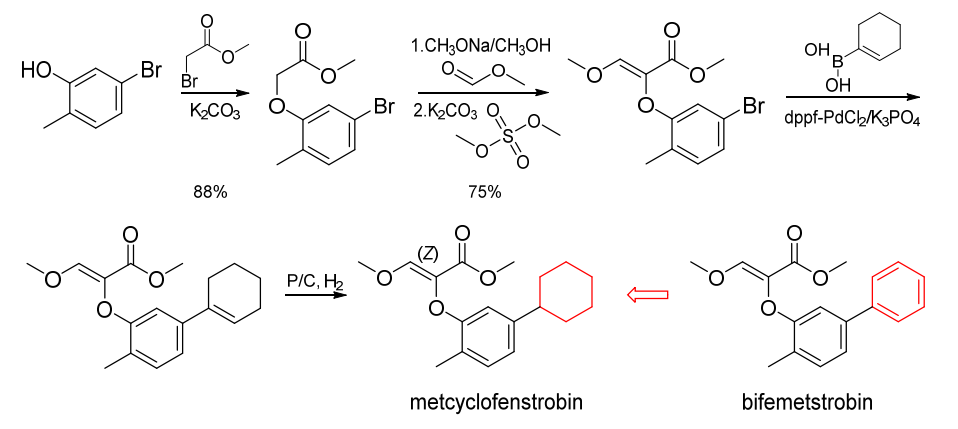 24种获批ISO通用名的农药新品种