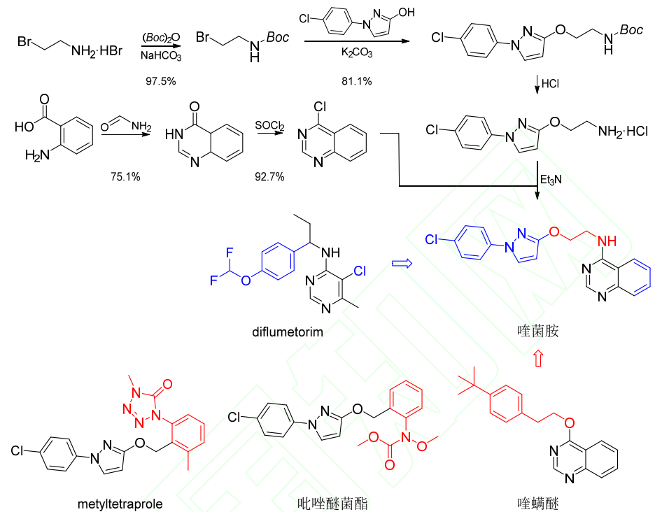 24种获批ISO通用名的农药新品种