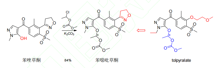 24种获批ISO通用名的农药新品种