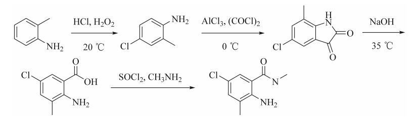 氯虫苯甲酰胺关键中间体K胺的合成新工艺