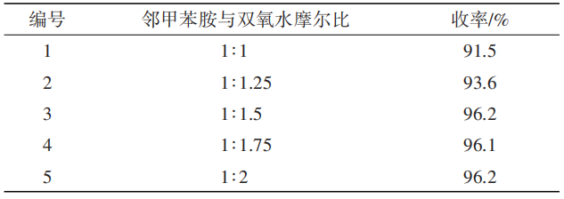 氯虫苯甲酰胺关键中间体K胺的合成新工艺