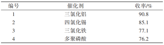 氯虫苯甲酰胺关键中间体K胺的合成新工艺