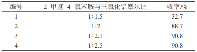 氯虫苯甲酰胺关键中间体K胺的合成新工艺