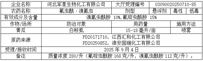 新一批569个农药将获登记：氟吡/氟唑菌酰胺原药高占比；国内企业拟登氯氟醚菌唑制剂；苯嘧磺草胺+精草复配现首例