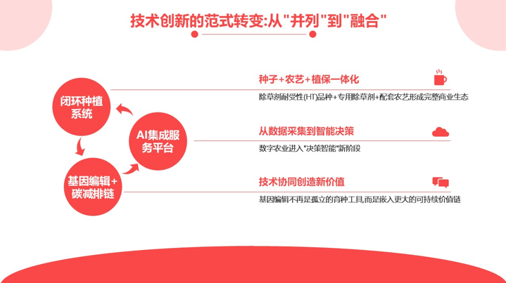 从增产导向到系统效率:2024–2025年四大作物的技术与价值升级路径