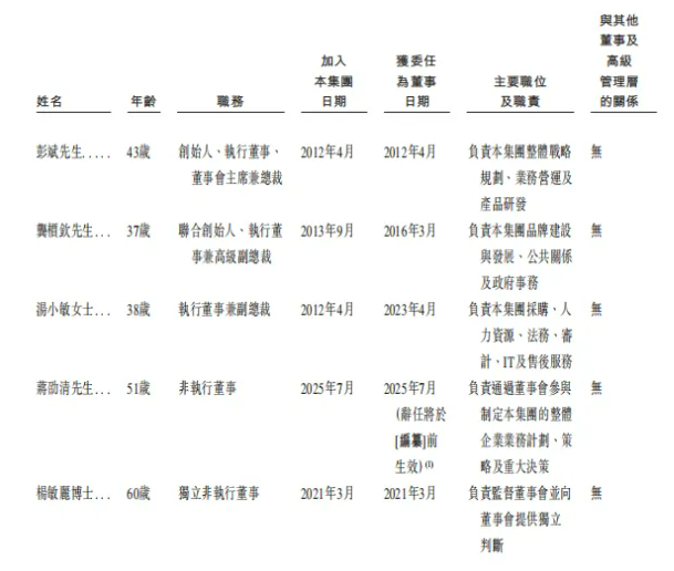 极飞科技正式递表港交所,冲刺″农业无人机第一股″