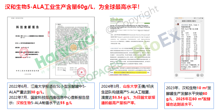 两个死亡谷:合成生物学如何在农业赛道真正落地
