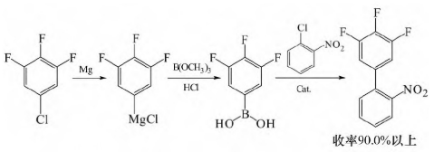 氟唑菌酰胺关键中间体3′,4′,5′-三氟-2-硝基联苯的合成研究进展