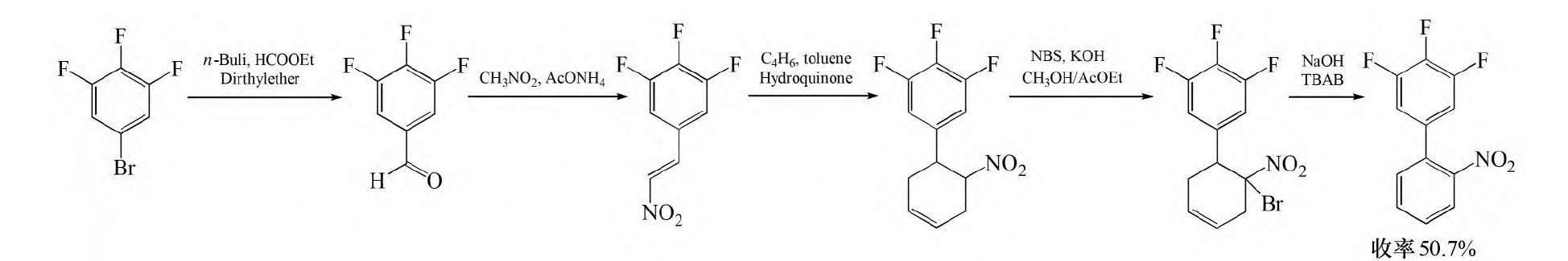 氟唑菌酰胺关键中间体3′,4′,5′-三氟-2-硝基联苯的合成研究进展