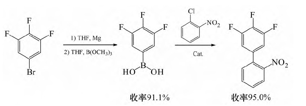 氟唑菌酰胺关键中间体3′,4′,5′-三氟-2-硝基联苯的合成研究进展